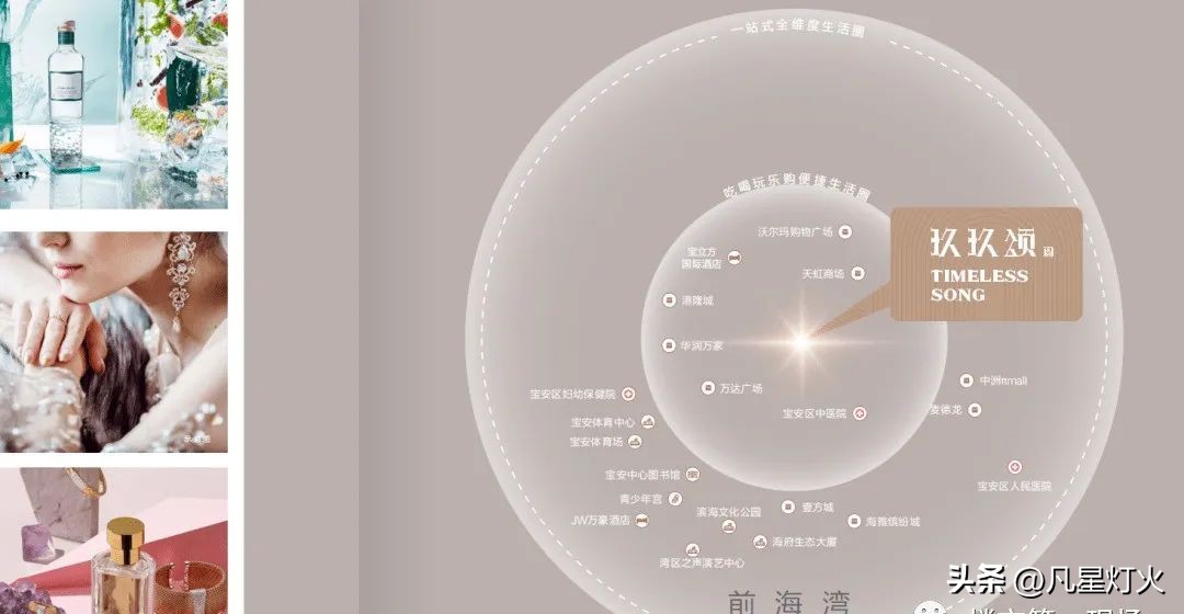 宝安中熙玖颂阁,深圳中熙玖颂阁