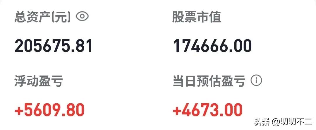 股市行情最新消息今天,股市大猩猩