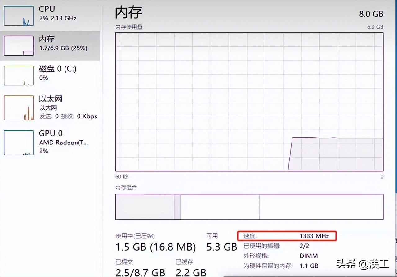 amd内存条频率影响,amd内存条频率限制