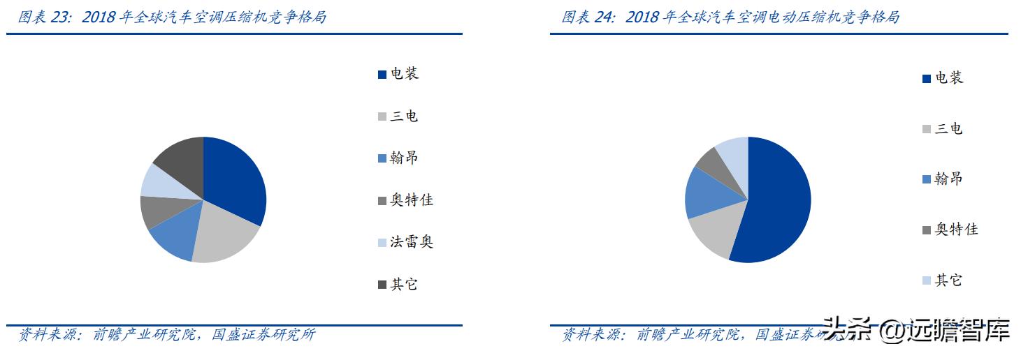 海信收购三电公司,海信收购三电控股靠谱吗