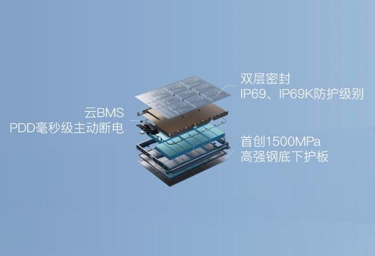 岚图梦想家尊贵版试驾,岚图梦想家mpv是新能源汽车吗