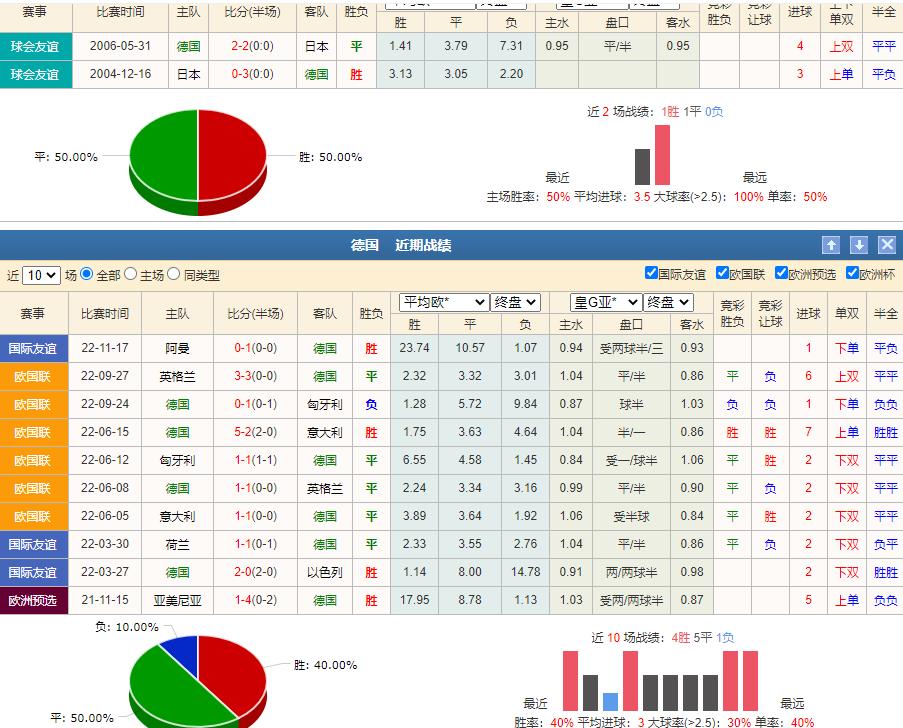 今日足球竞彩串单推荐,竞彩足球今日推荐实单比分