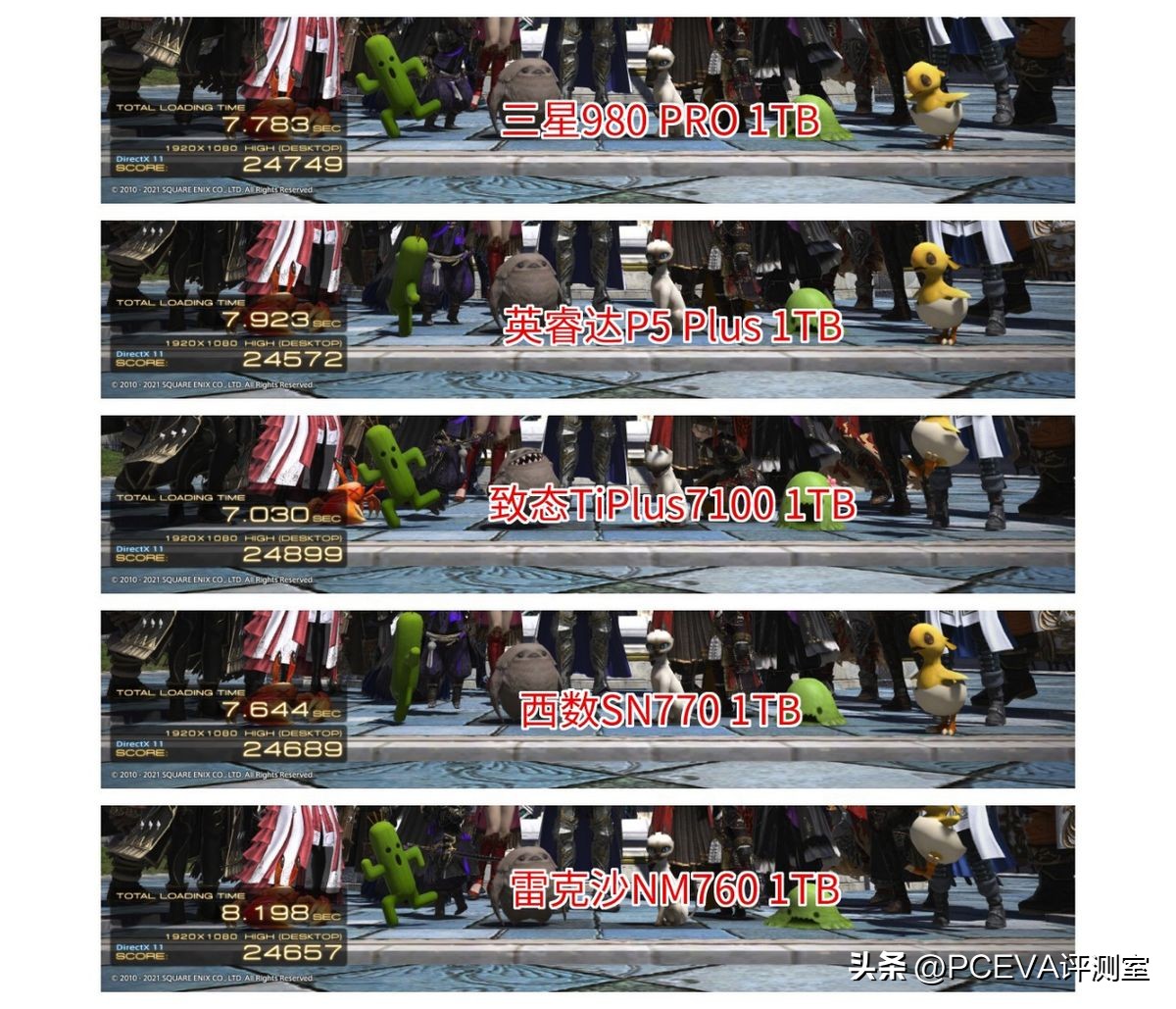 三星固态硬盘pcie3.0有缓存吗,pcie固态硬盘有无缓存有什么区别