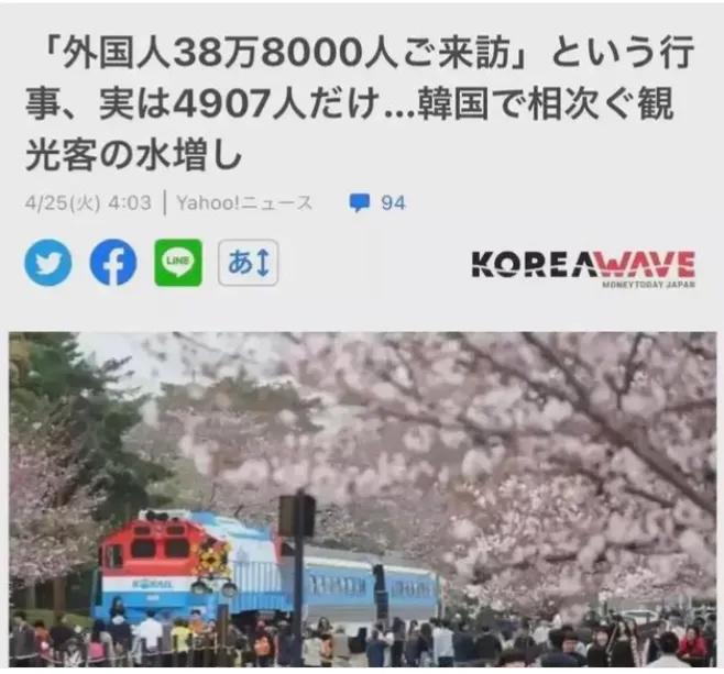 韩旅局自信爆“五一赴韩旅游的中国人增长760%”日媒光速打脸韩国