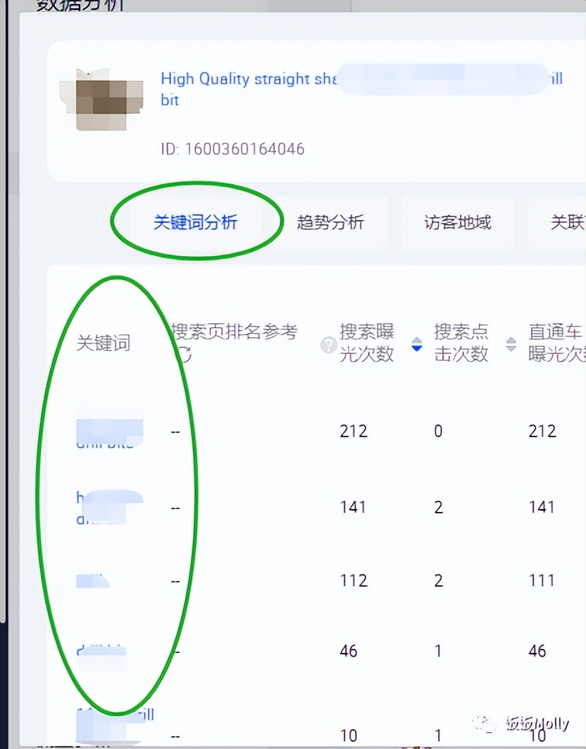 阿里国际站关键词搜索结果数量,在阿里国际站怎么搜同行关键词