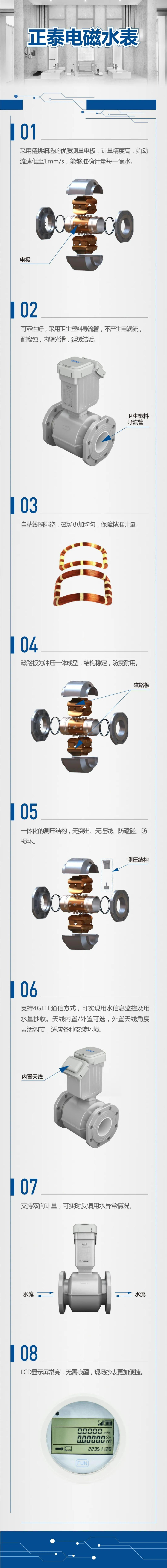 正泰无线远传脉冲智能水表,正泰电表计量准吗