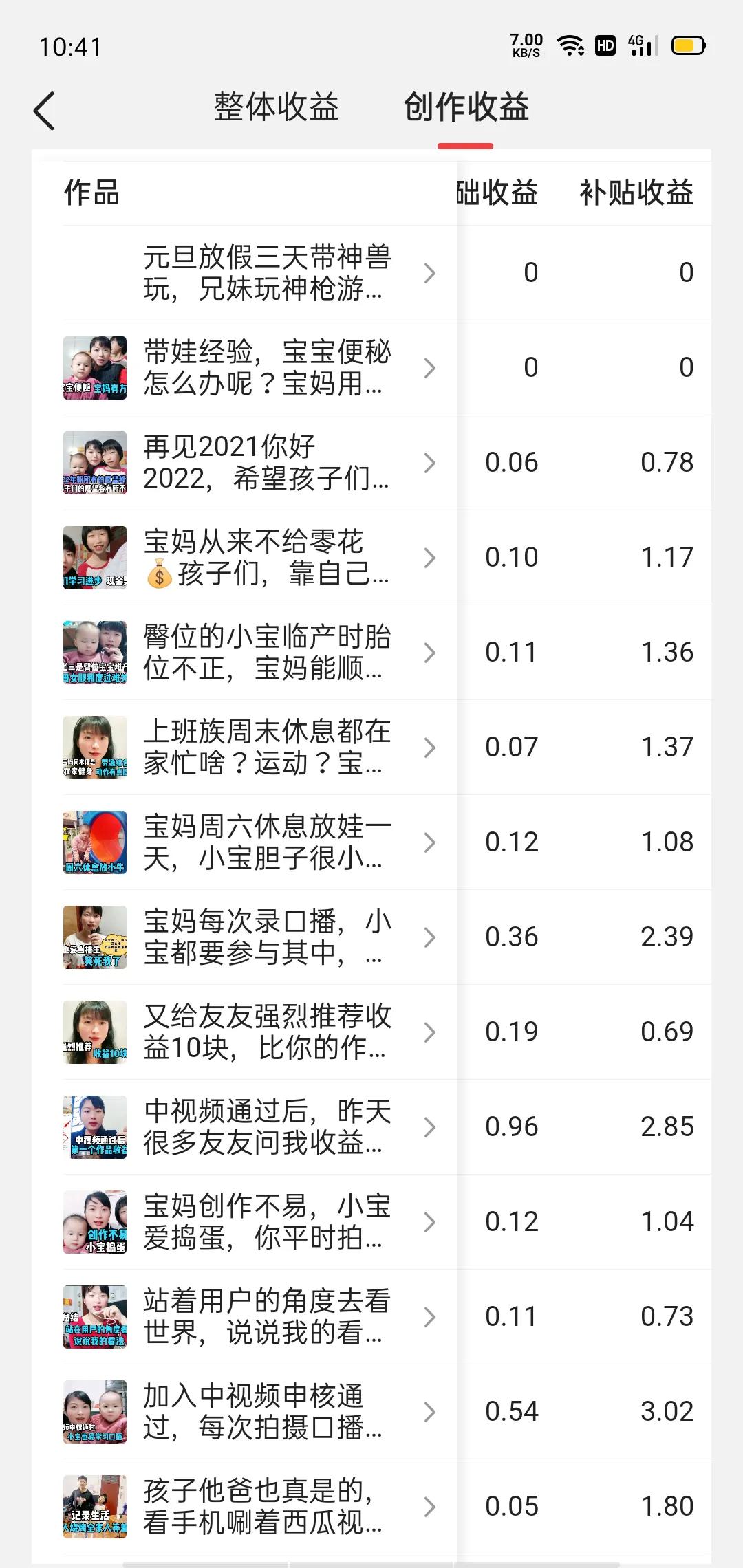 审核通过,审核通过后怎么办