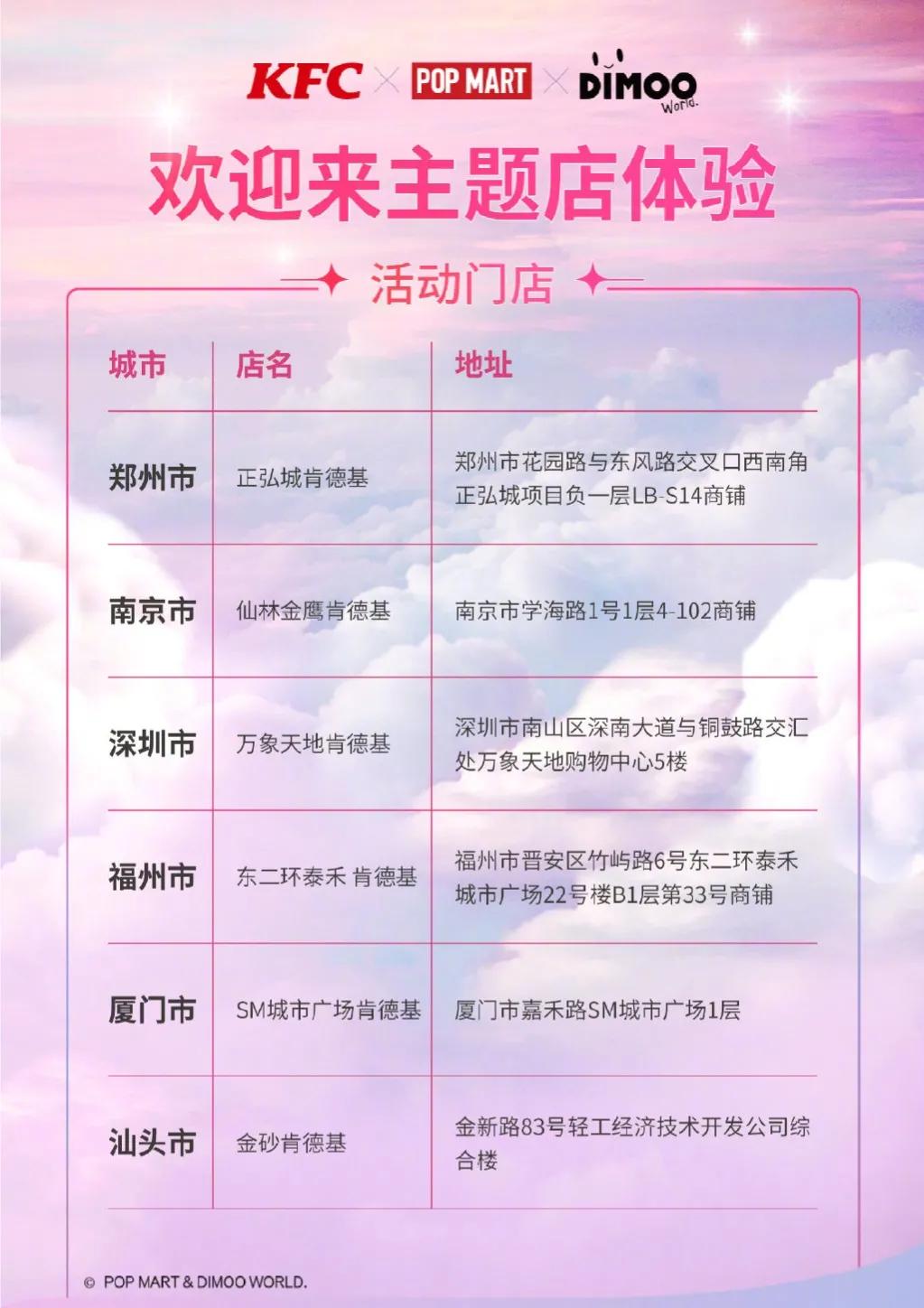 肯德基联名泡泡玛特爆款,肯德基泡泡玛特联名一盒多重