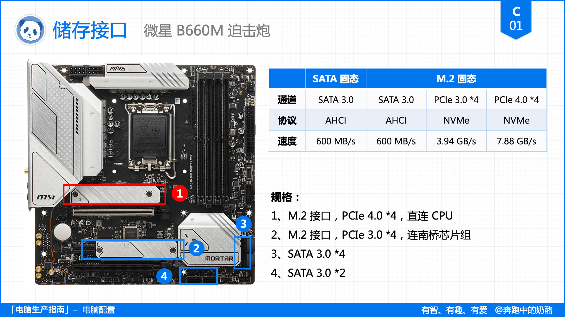 平民电脑主板cpu选什么好,装机知识主板选择
