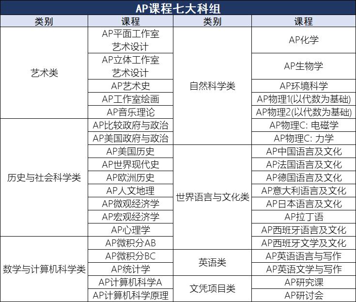 小白玩法攻略全解,小白攻略大揭秘