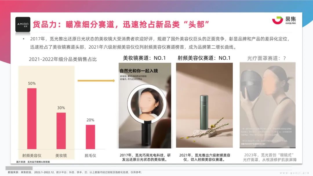 美妆行业新媒体营销方案,美妆行业网络营销成功案例