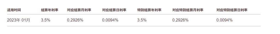 友邦保险重疾险是骗人的吗,关于友邦保险的一些事实