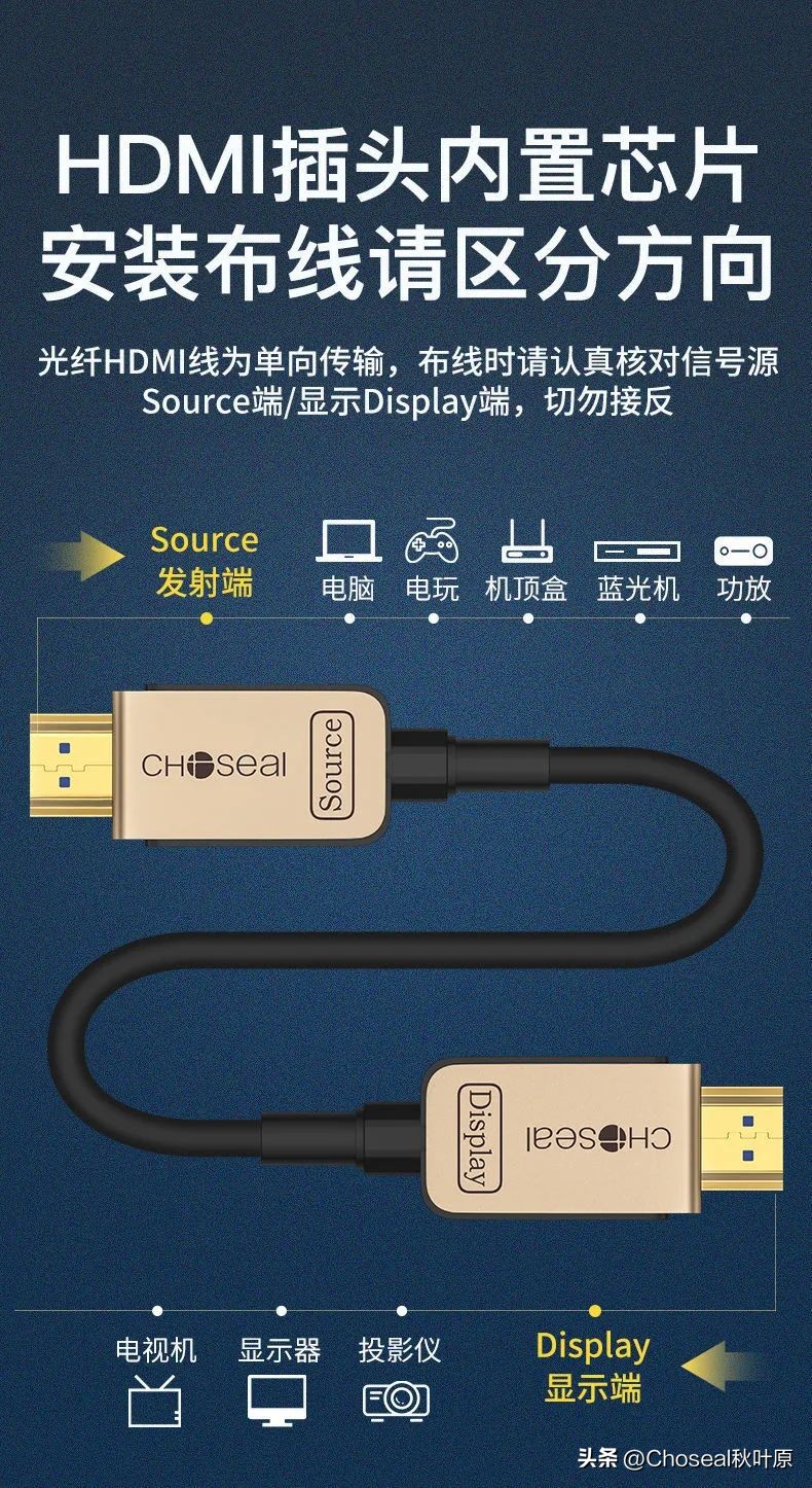 hdmi线的使用操作图文,hdmi线的正确使用方法