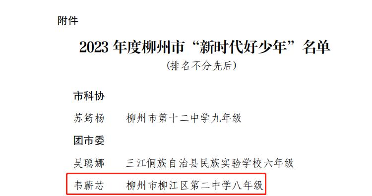 祝贺！柳江这些学生当选2023年度柳州市“新时代好少年”