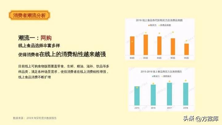 萨啦咪食品,萨啦咪食品介绍