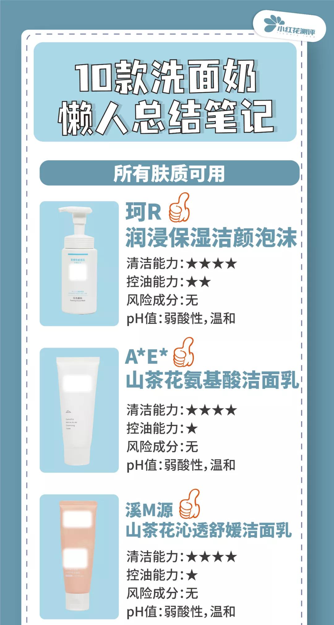 干皮平价氨基酸洗面奶测评,平价好用的油性氨基酸洗面奶测评