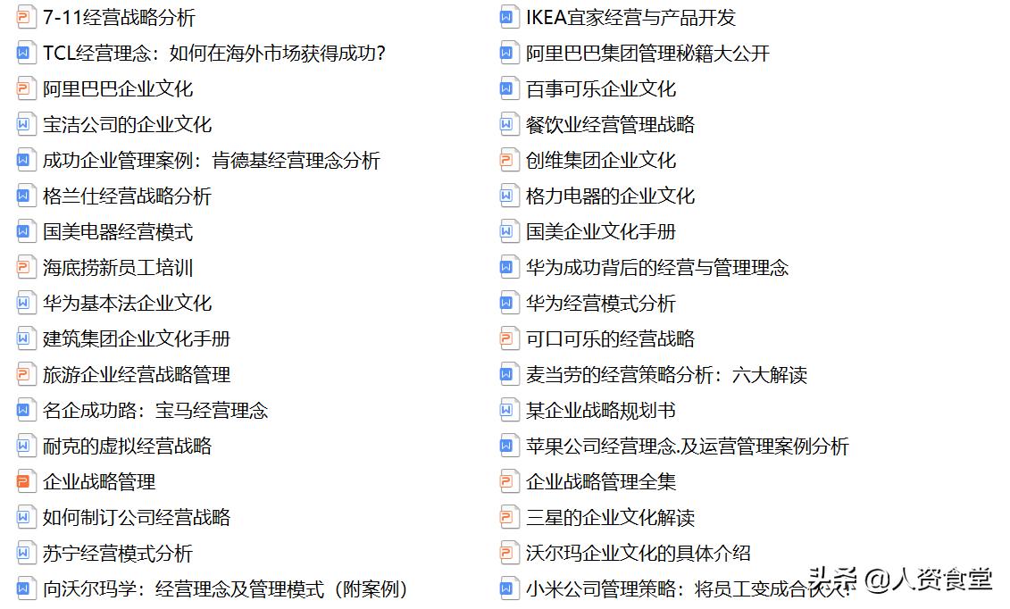 企业文化搭建教学,运作方案企业文化