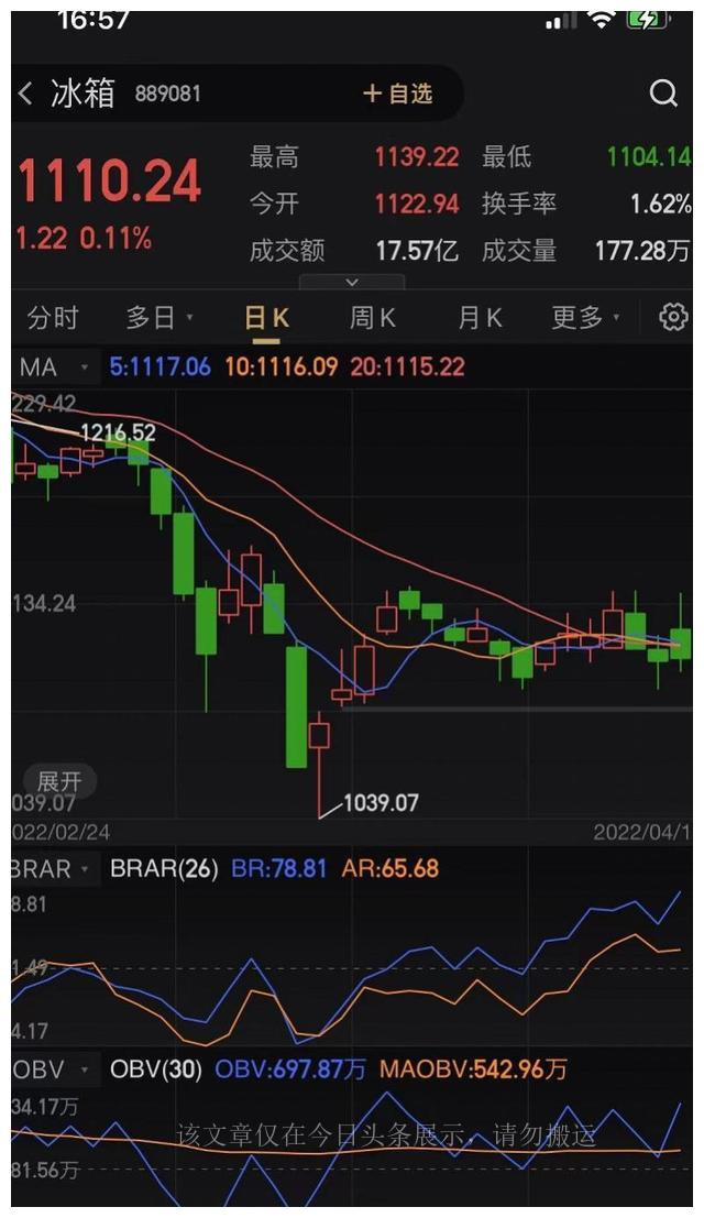 冰箱推荐2020年3000元左右冰箱,8000元至1万元冰箱推荐