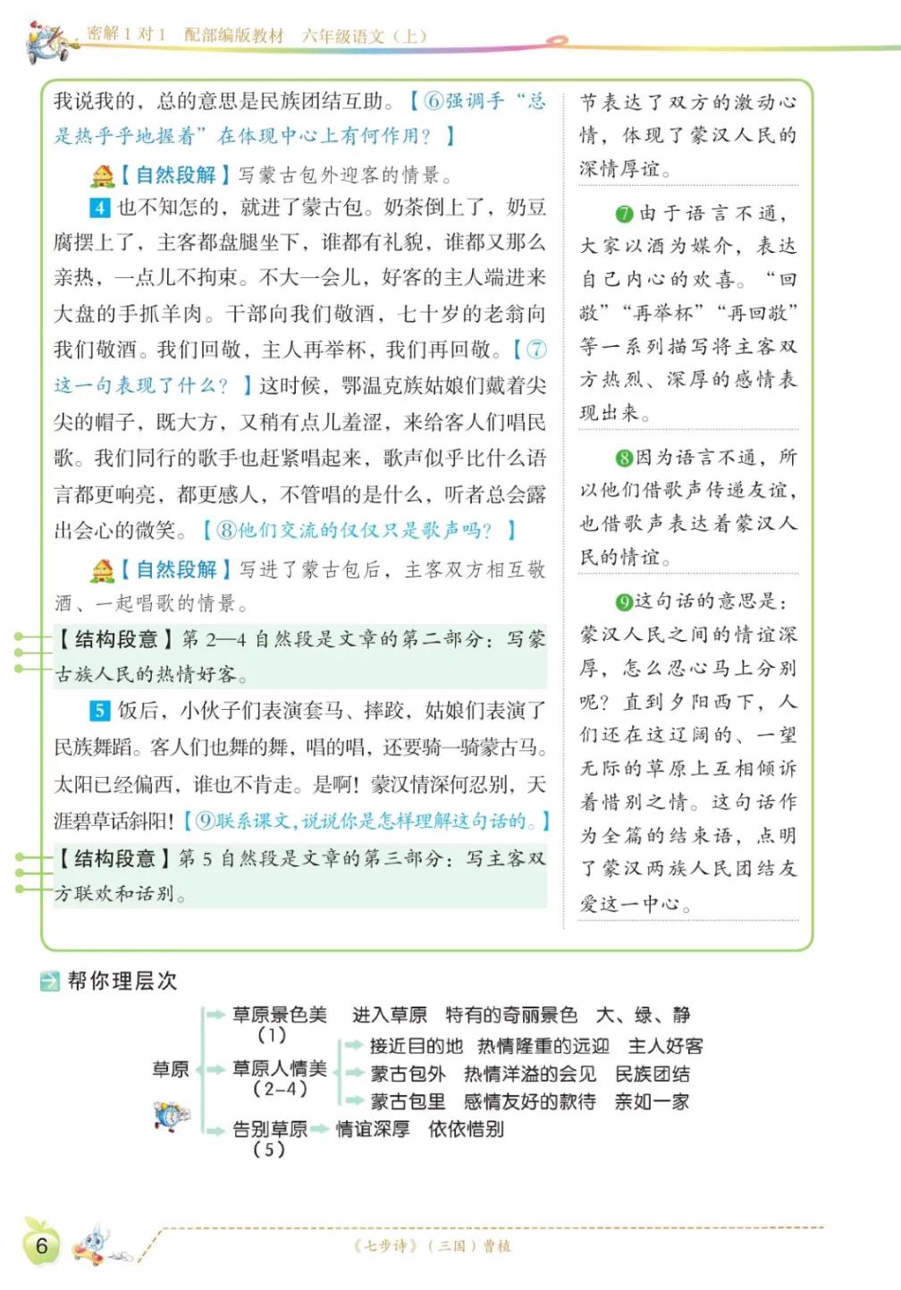 六年级上语文第一单元课文回顾,六年级上册语文第一课课文知识点