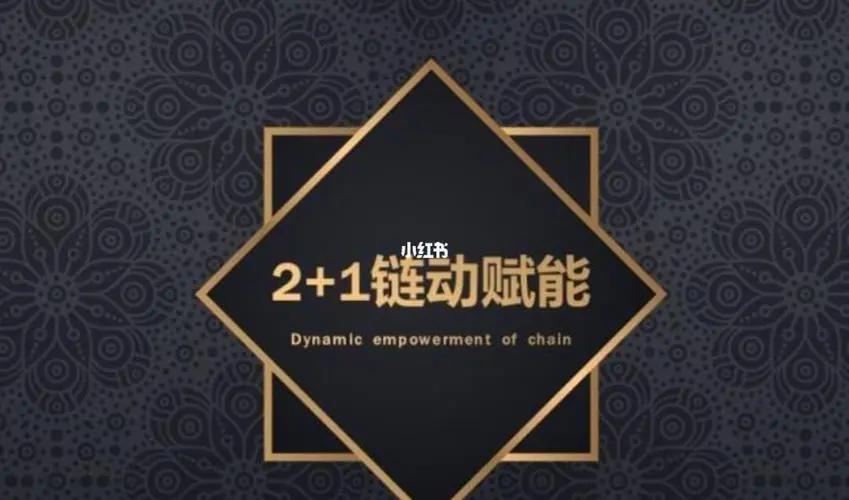 颠覆传统行业的15种创新商业模式,未来主流的12种商业模式