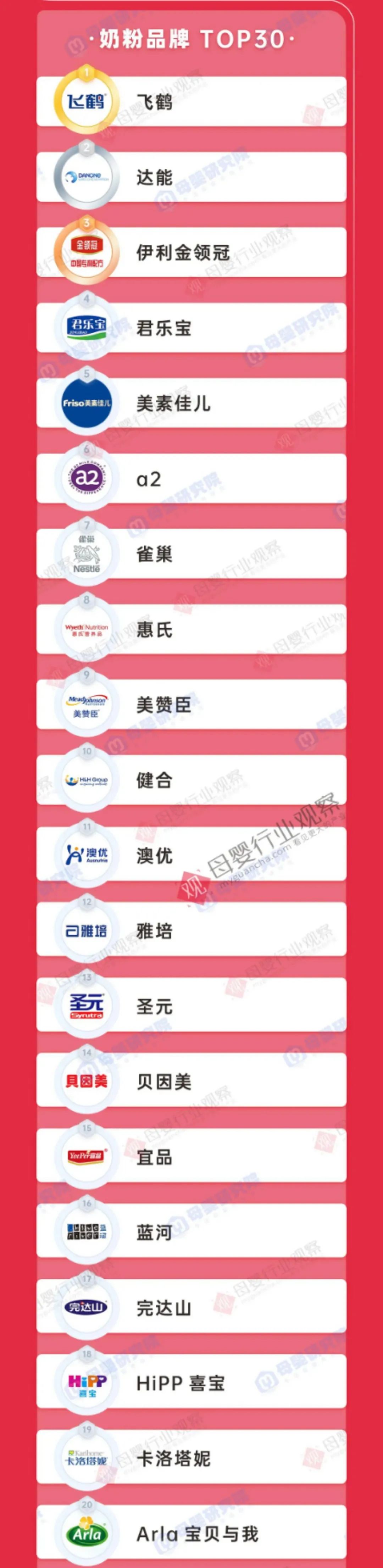 国内奶粉贝因美,贝因美奶粉最新消息