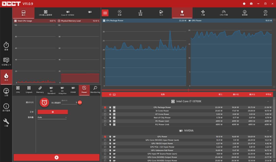 z790主板低端和高端有什么区别,技嘉d5z790主板推荐