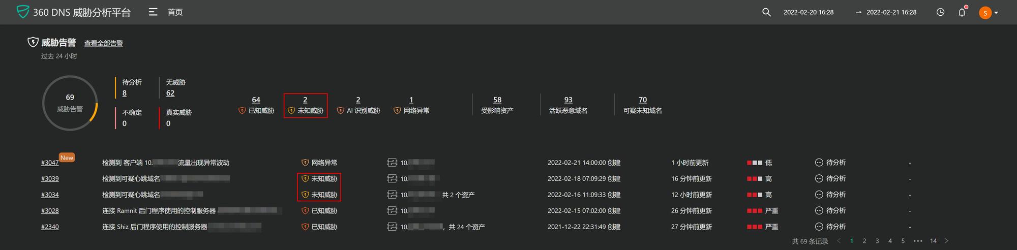 用DTA照亮DNS威胁分析之路,3