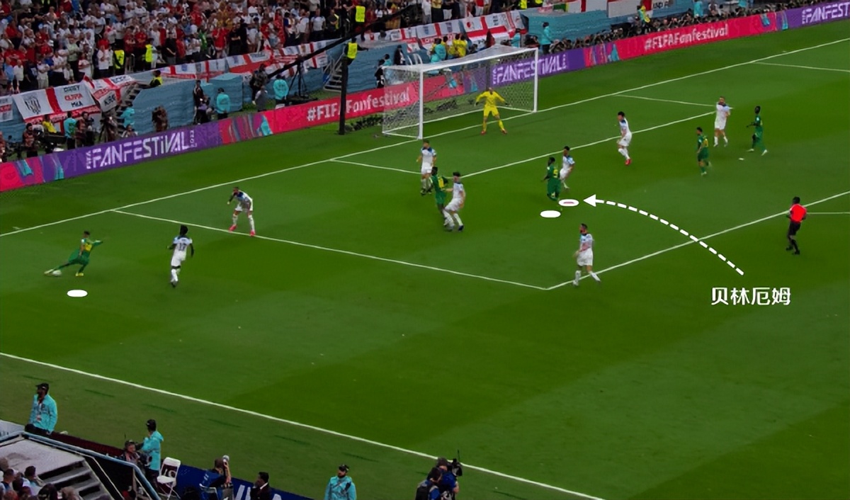 就为欧冠！皇马超1亿欧买贝林厄姆，给整体战术布局