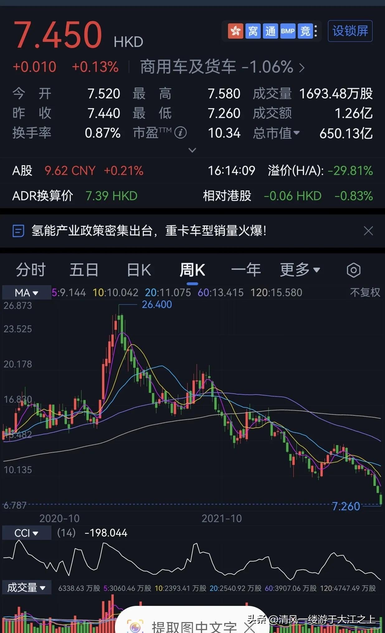 潍柴9.0t柴油版,潍柴9.5升柴油机