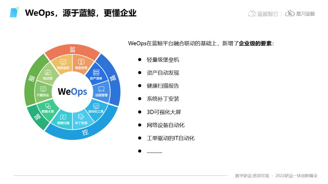 嘉为科技吴文豪：重塑运维系统，跨越烟囱式建设的陷阱