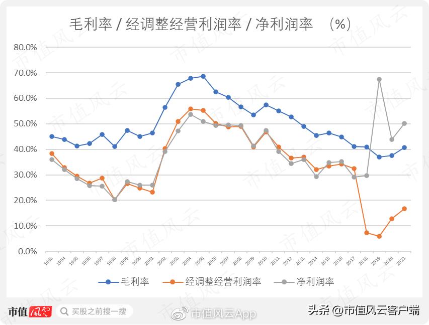 业务遍布全球各个地方,业务遍布全国