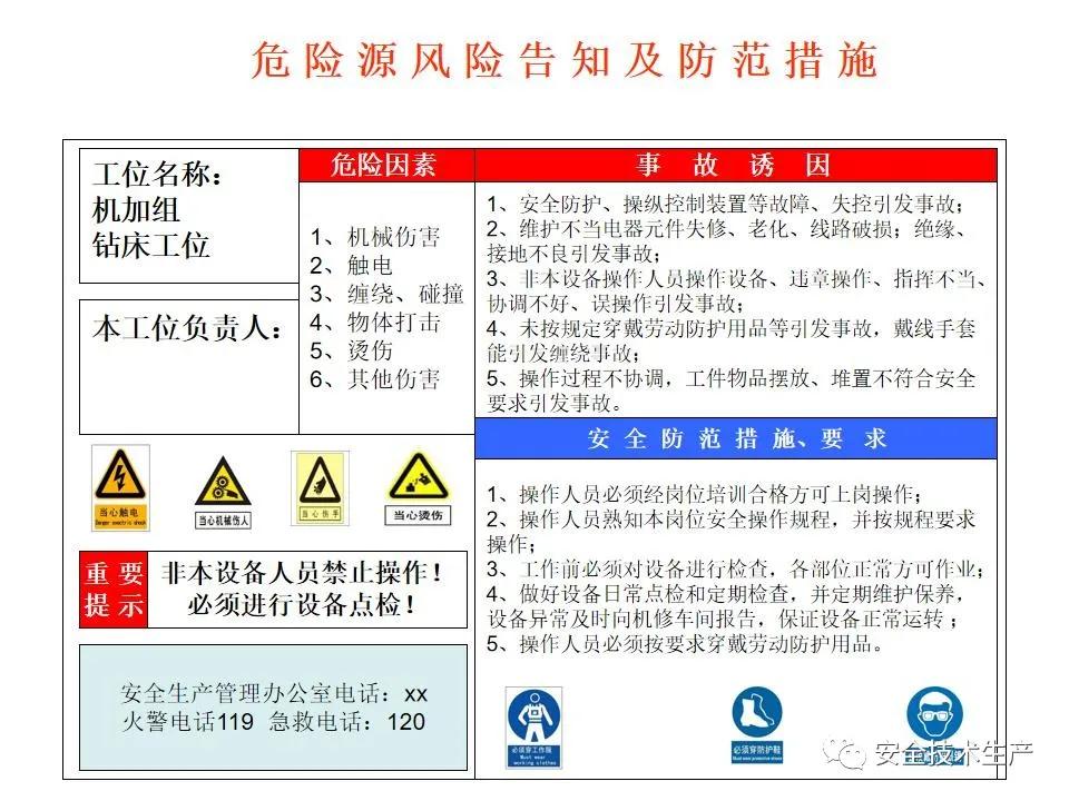 风险点和危险源告知牌,配电柜风险告知牌和危险源告知牌