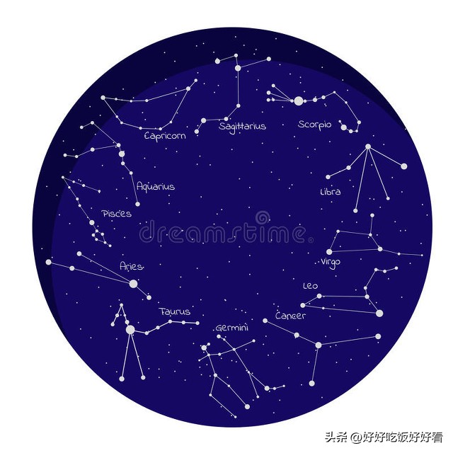 重新认识星座,认识星座