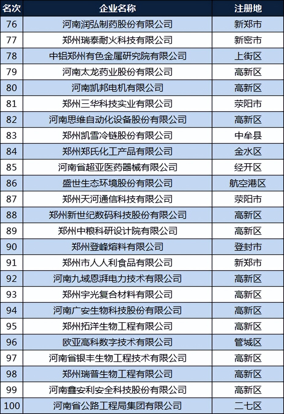 郑州市安图生物,郑州安图生物郑州经开区最新消息