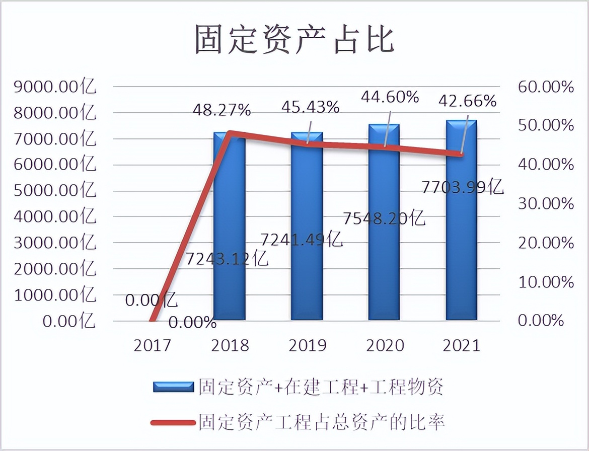中国移动上市价格,中国移动的价格表