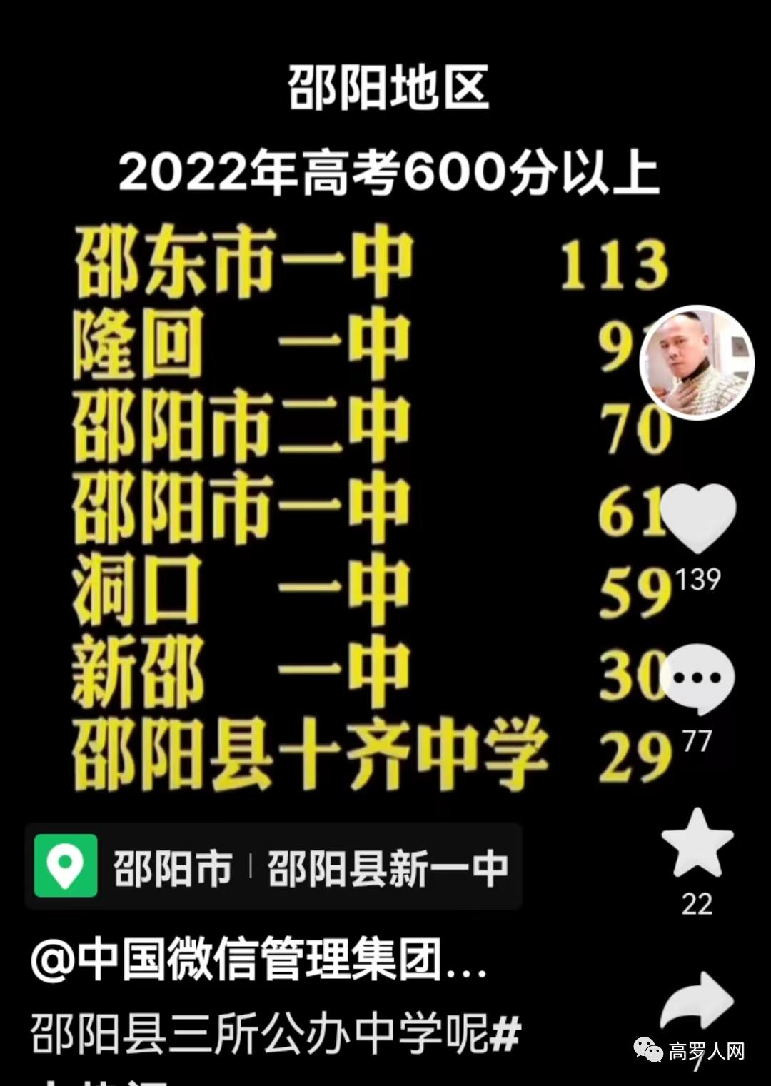 中国高考重点高中排名表,2021全国重点高中高考排名