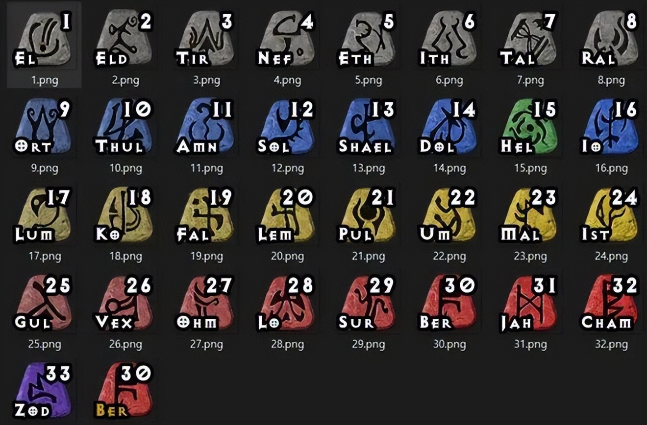 暗黑2重制版插件怎样用,暗黑2重制版必备插件