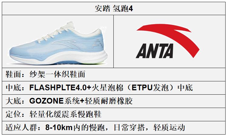 安踏跑鞋矩阵勇立潮头,安踏碳板跑鞋矩阵图片