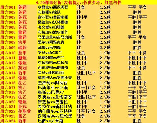 4月29日竞彩英冠赛事，理性对待