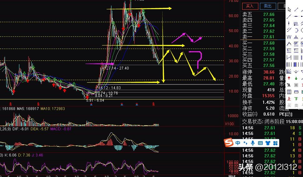 230810华森制药，德新科技，华测导航，润达医疗