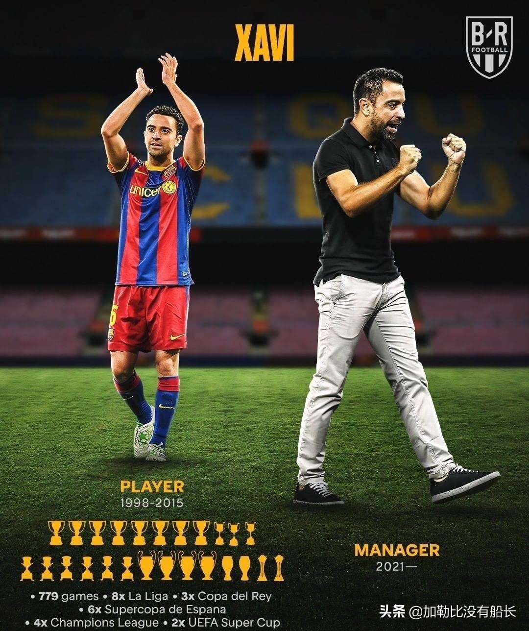 小罗c罗梅西贝克汉姆,c罗和小罗唯一一次比赛