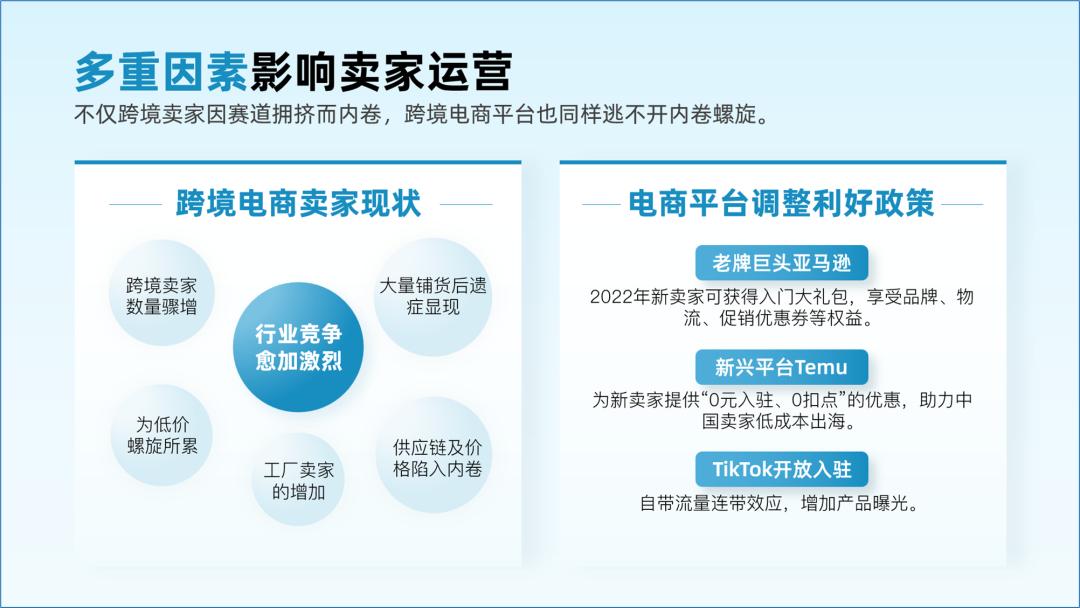 蓝绿色清爽风格ppt,字很多的ppt排版