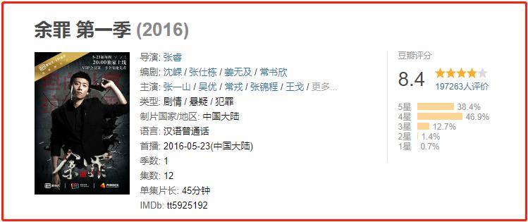 张一山从童星长成青年演员,张一山从小就是戏精原版