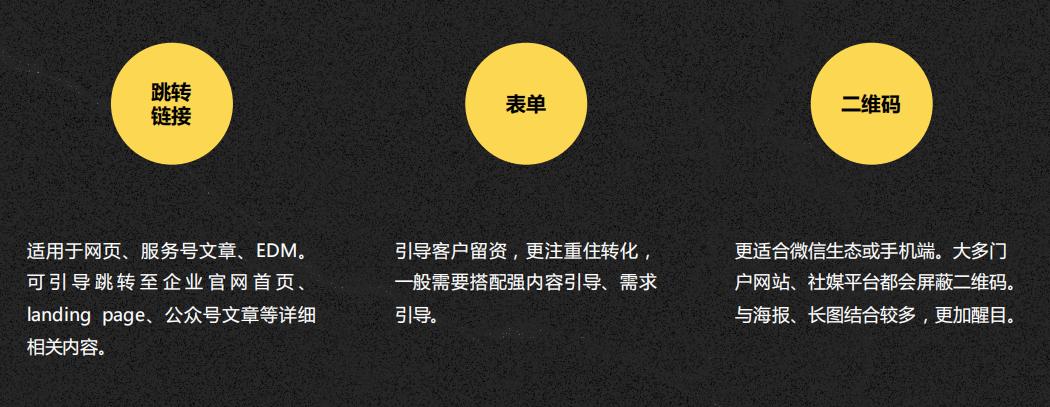 如何做好「导流私域至上」的社交营销与全员推广玩转三大社交平台