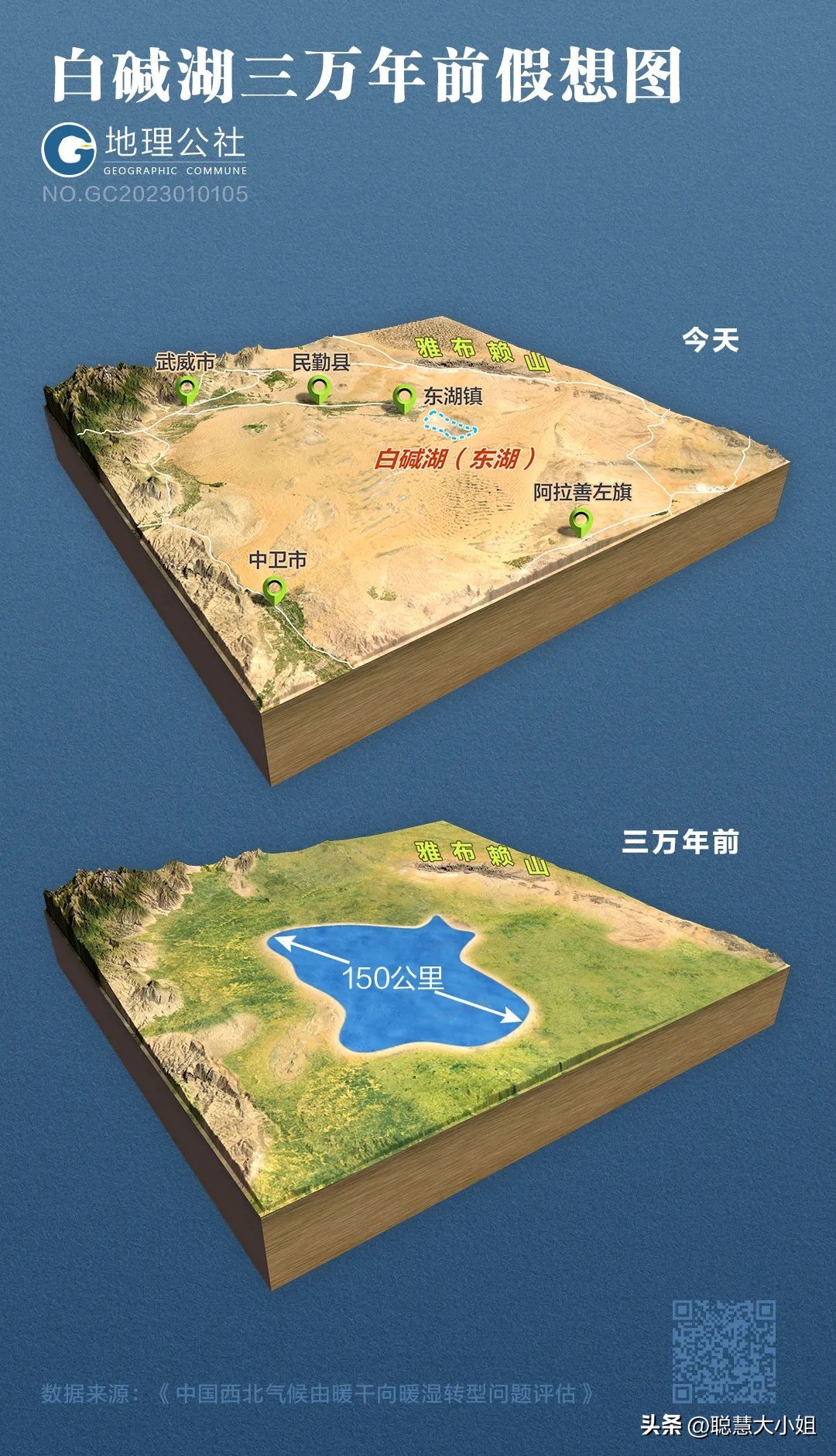 东台吉乃尔湖消失了还值得去吗,东台吉乃尔湖与马尔代夫