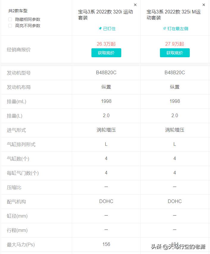 买车高配还是中配低配好,买车是买低配进口还是高配国产