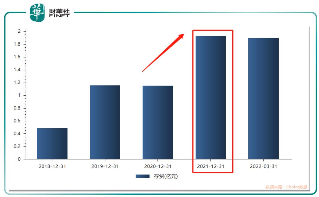 智慧城市的十大龙头股票排名,2019年300开头的智慧城市概念股