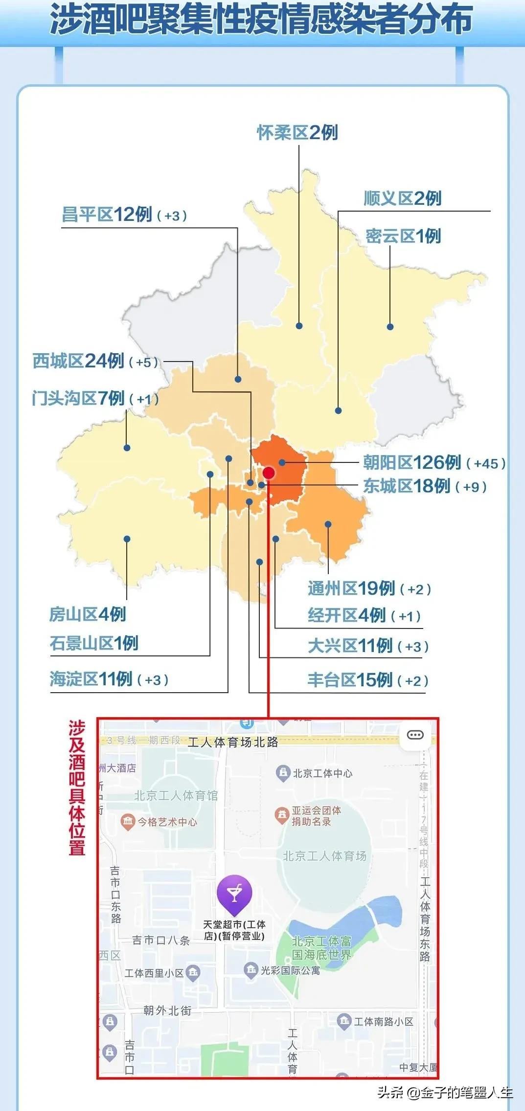 琳琅满目都是酒，一眼望去全是人，传说中的天堂酒吧超市