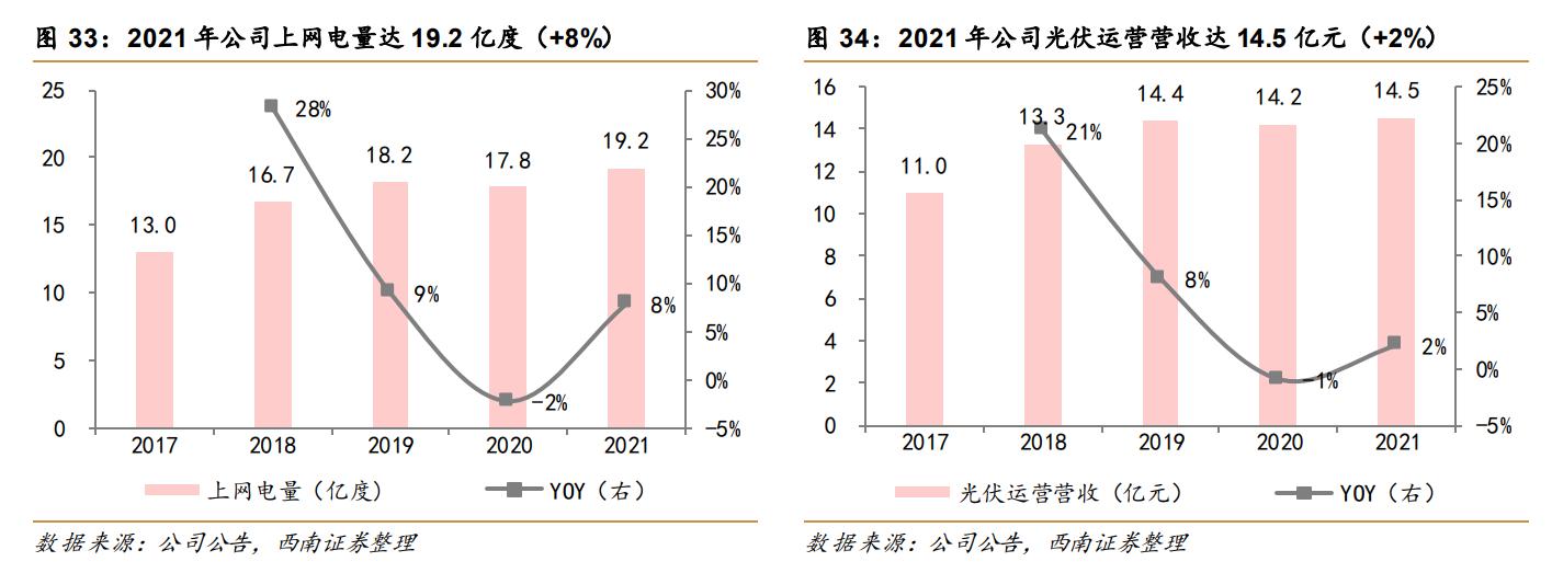 林洋能源智能电表系统,林洋能源智能电表全球出口
