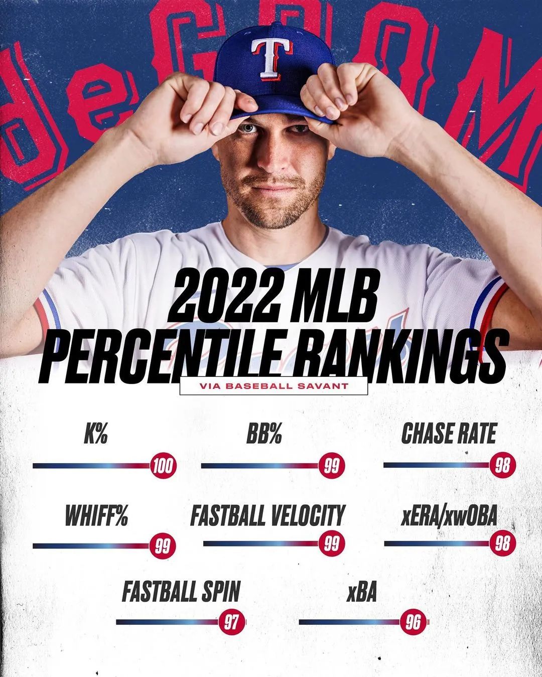 最优秀的投手,最强投手是哪个